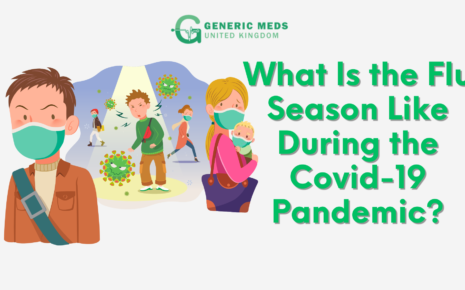 What Is the Flu Season Like During the Covid-19 Pandemic